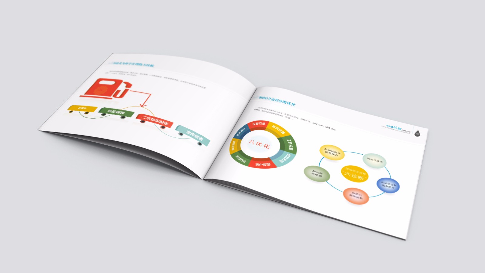 中石油宣傳畫冊設(shè)計