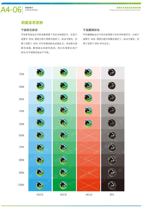 企業(yè)VI設(shè)計(jì)